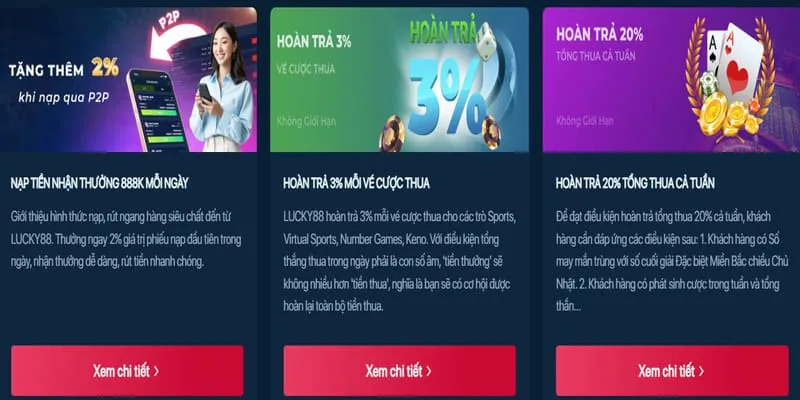 Khuyến Mãi Nạp Lần Đầu NWE88